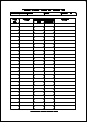 Log sheet